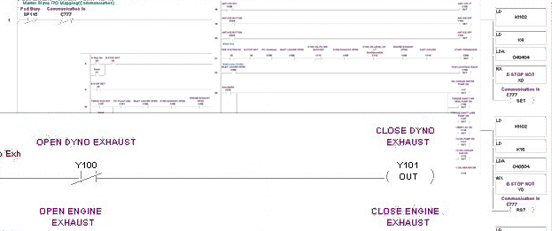 engine and facility control interface for engine test cell example 1